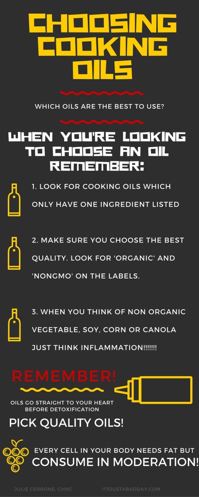 Important Things To Remember When Buying Cooking Oils | itsjustabadday.com Paleo, AIP, Spoonie, Chronic Life, Anti-inflammatory